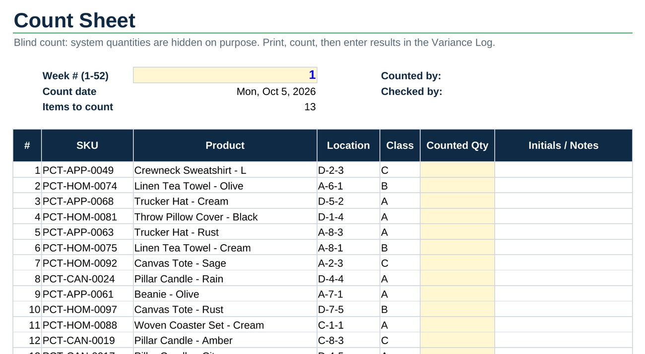 The kit's printable blind count sheet for this week's items